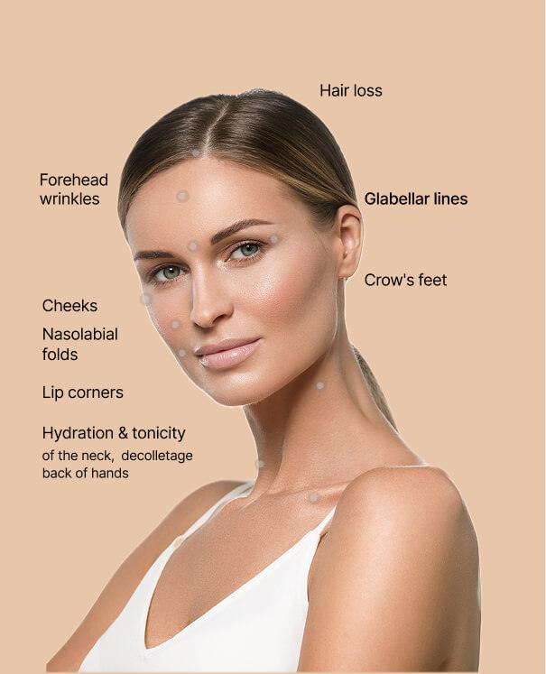 Mesotherapy